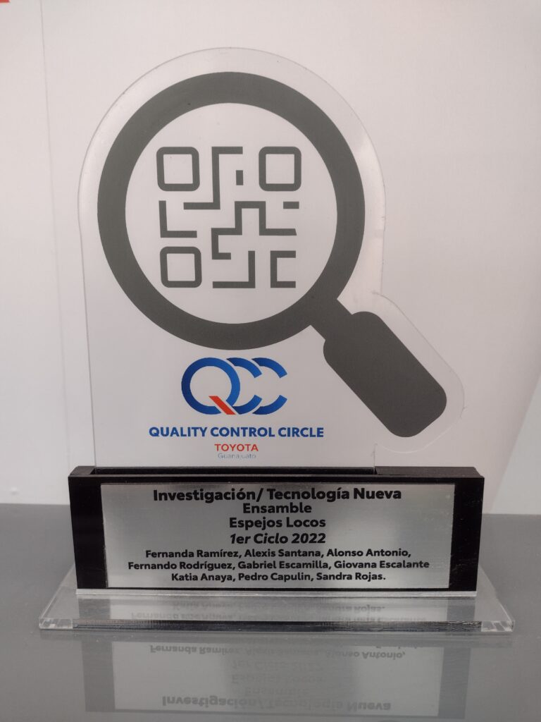 April 10, 2023 TMMGT award by using SANYO’s Cross-thread prevention